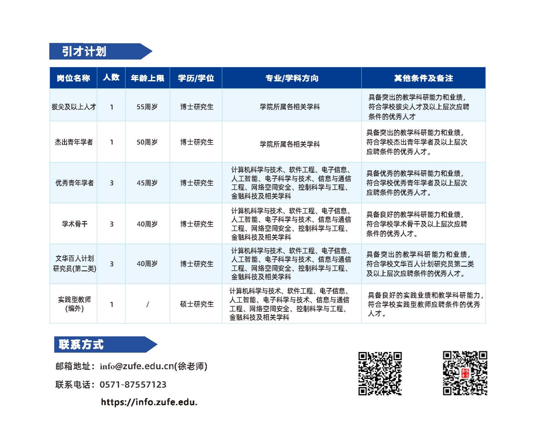 澳门六合彩资料库
