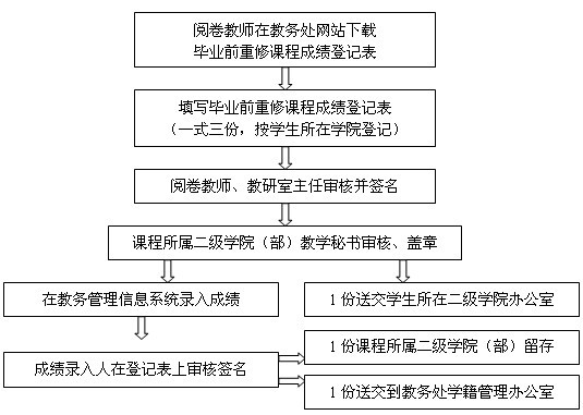 澳门六合彩资料库